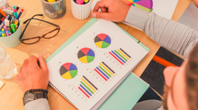 INDICADORES DE DESEMPEÑO KPI / KRI EN SISTEMAS ISO	MEDICIÓN DE LA EFICACIA Y MEJORA CONTINUA.